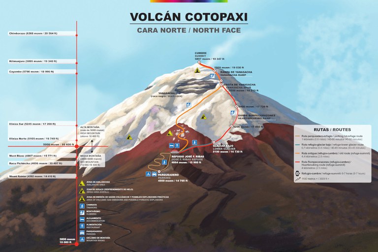 infografía_cotopaxi1024.jpg