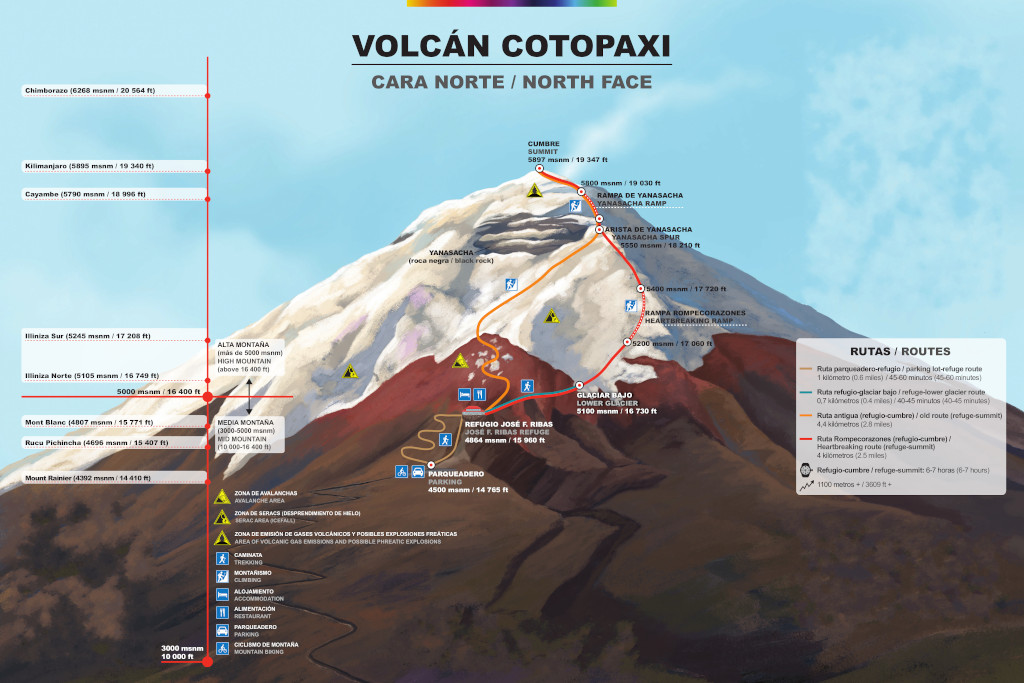 infografía_cotopaxi1024.jpg